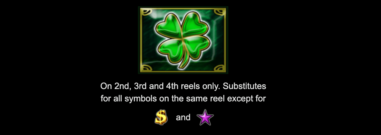 Les Symboles de 40 Burning Hot