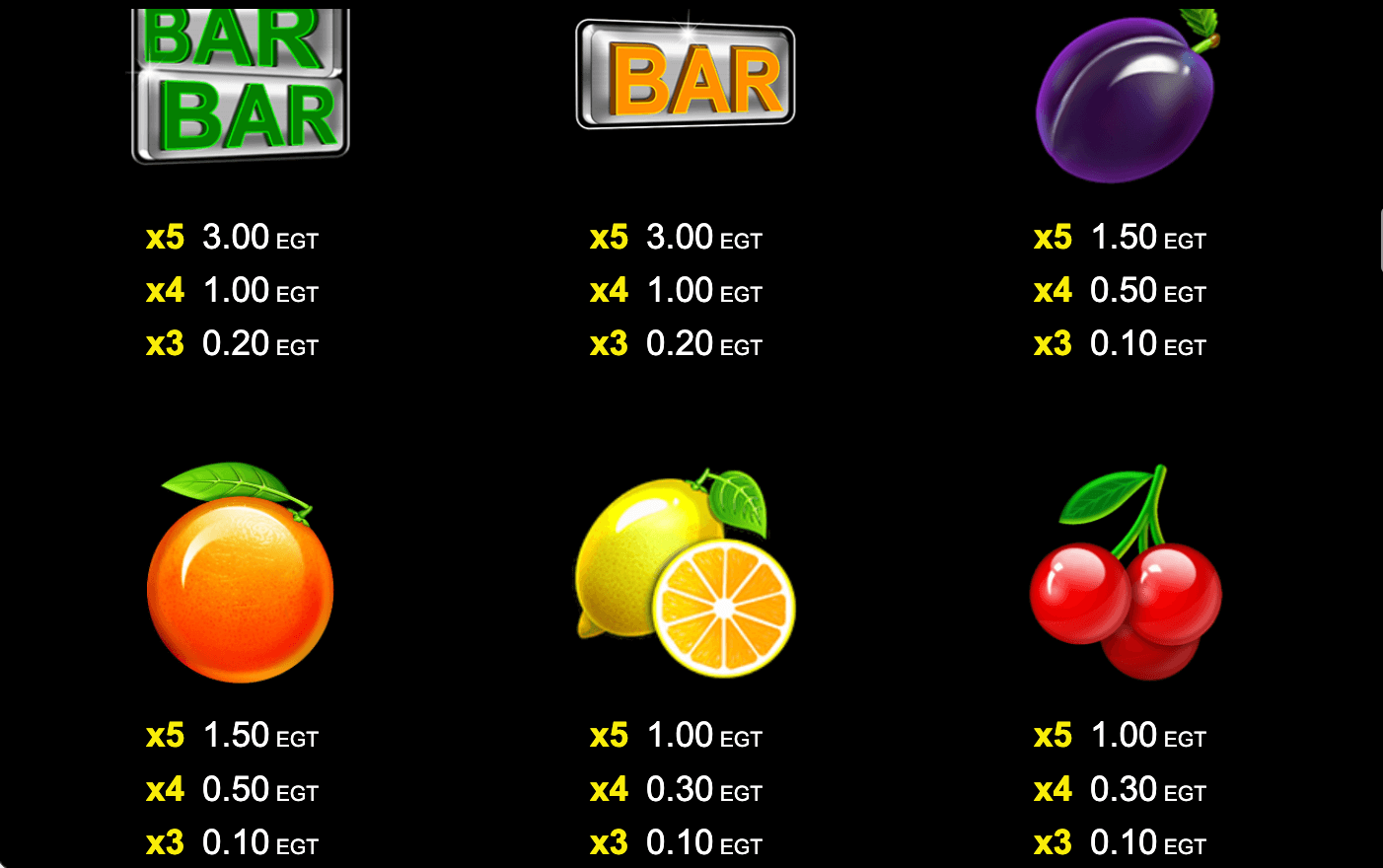 50 Hot Blast Symboles