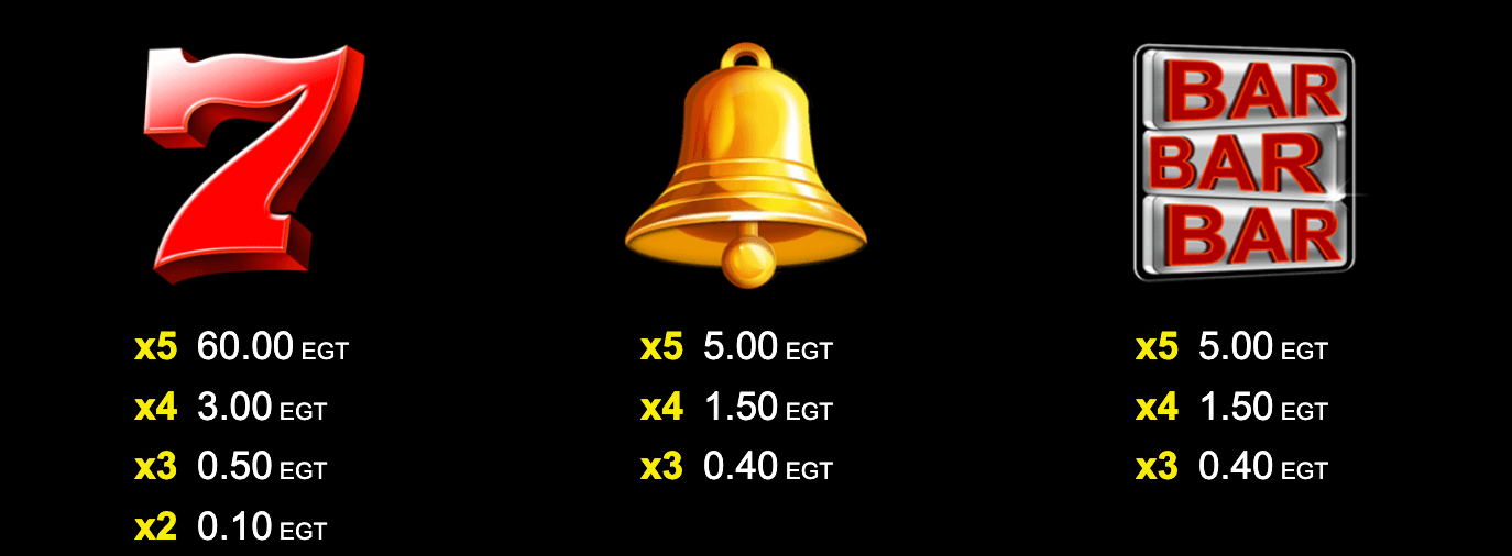 50 Hot Blast Symboles