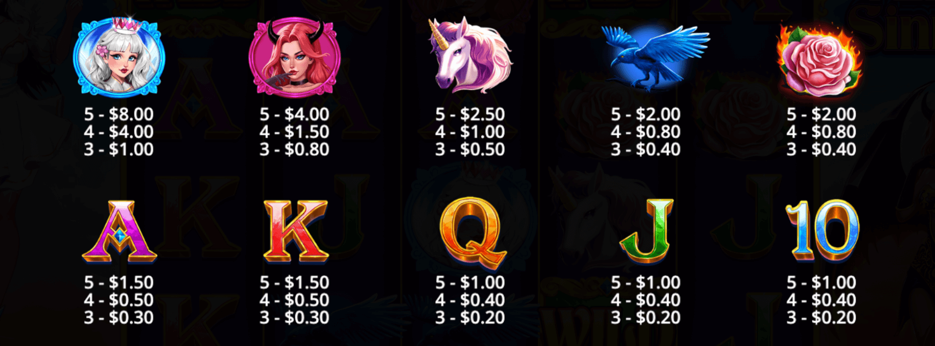 Angel vs Sinner Symboles