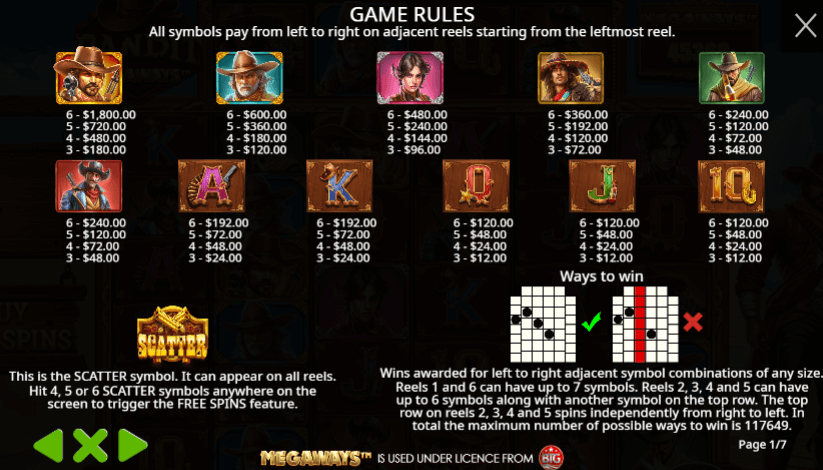 Bandit Megaways Symboles