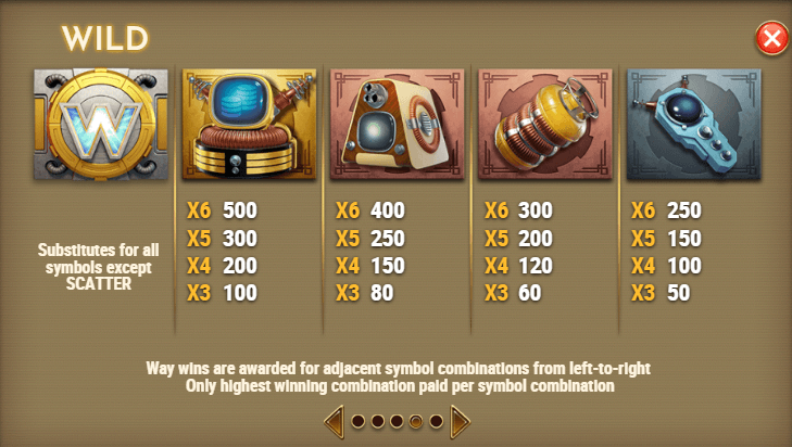 Coils of Cash Symboles