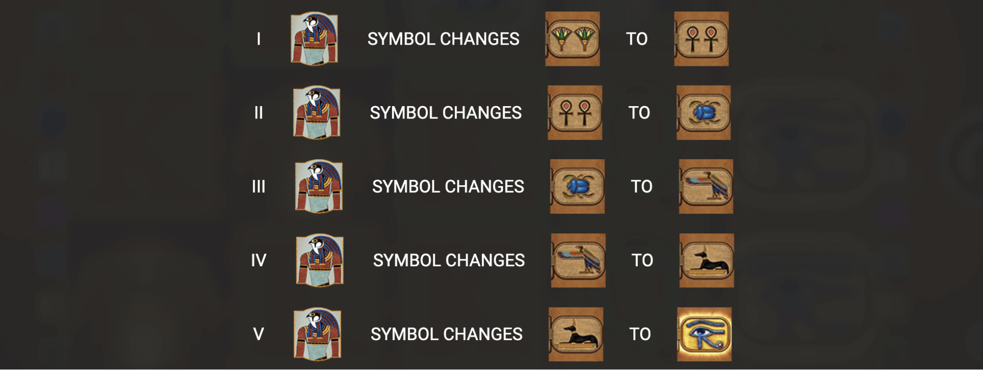 Eye of Horus Rise of Egypt Bonus