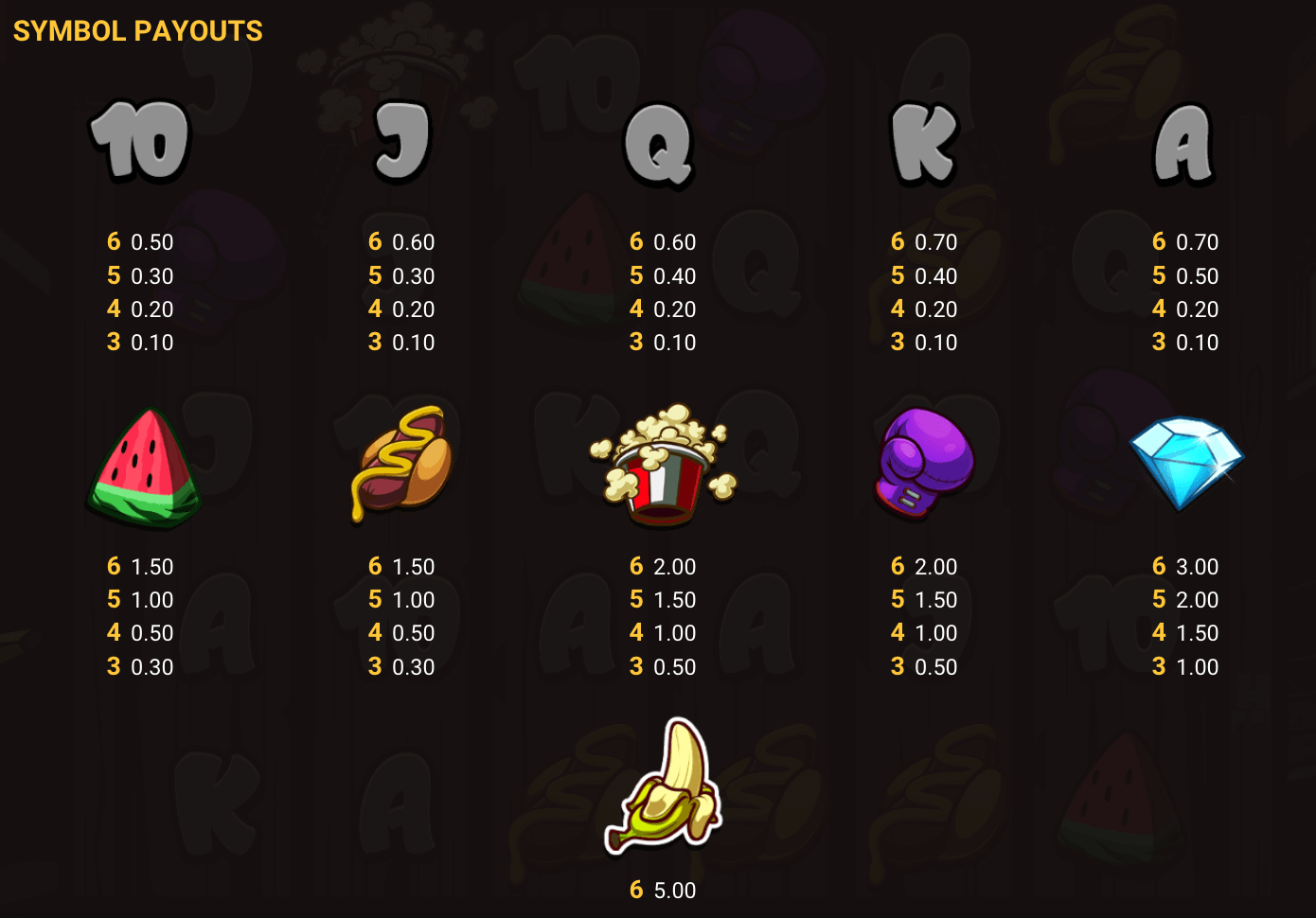 FRKN Bananas Symboles