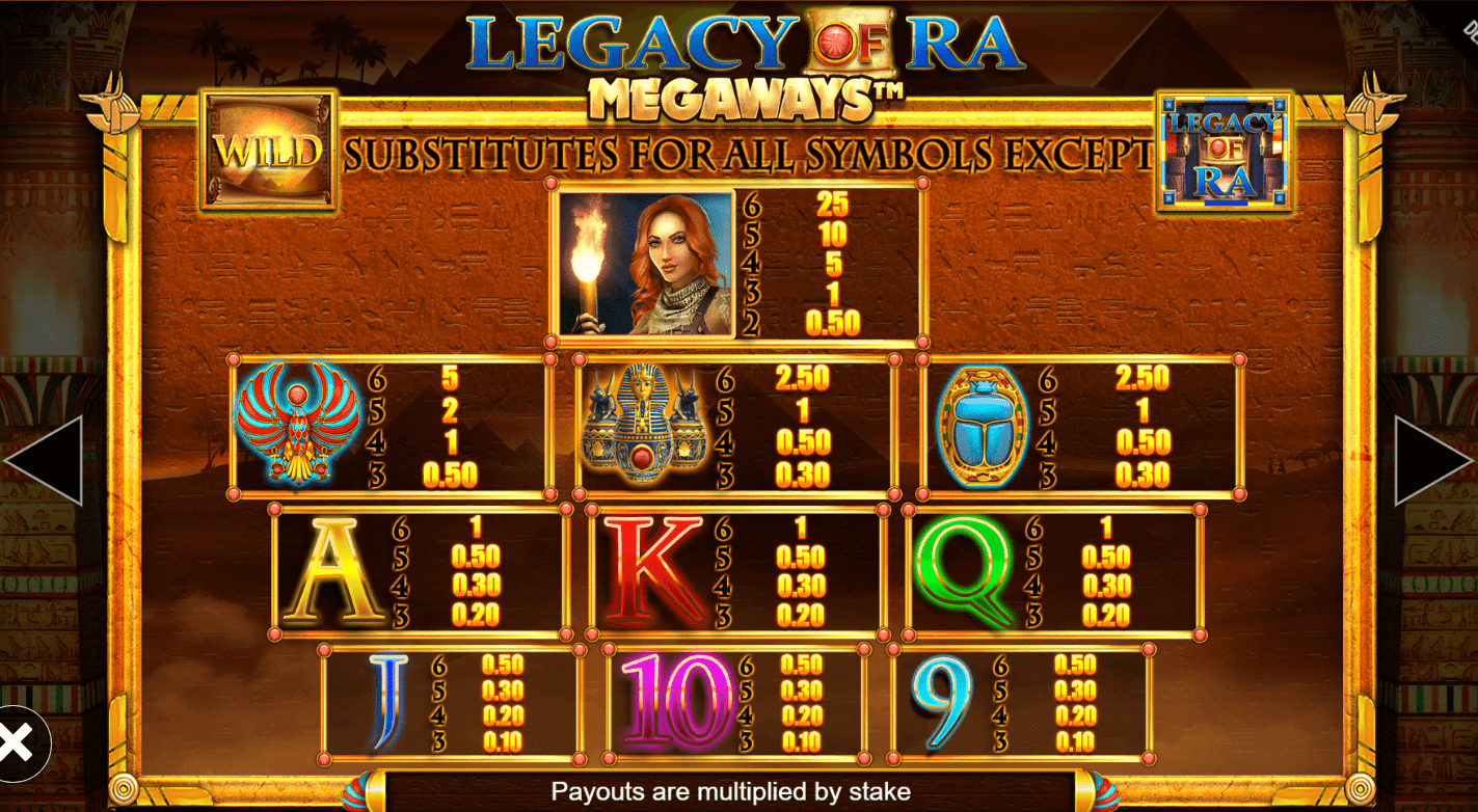 Legacy of Ra Megaways Symboles