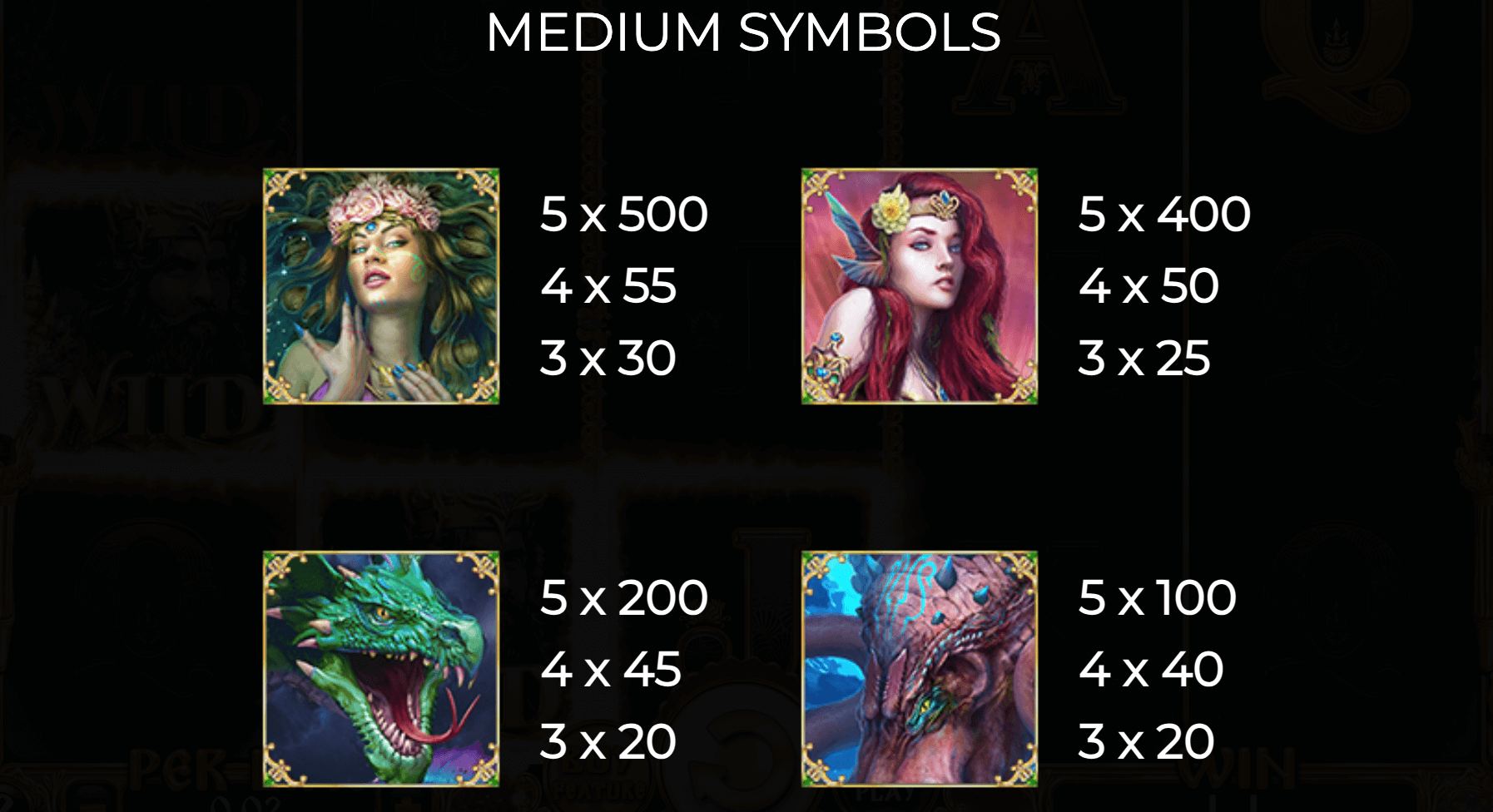 Poseidon's Rising Symboles