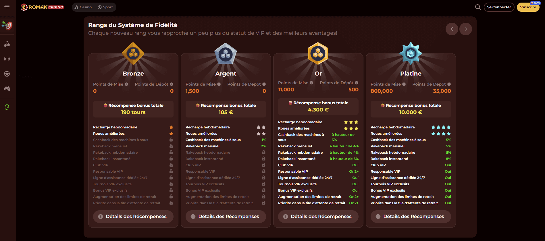 Roman Casino Programme VIP