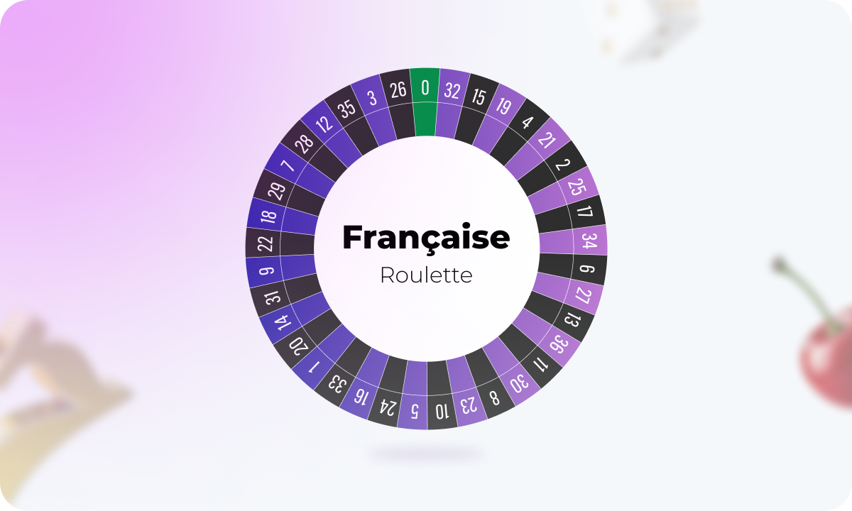 Roulette Française