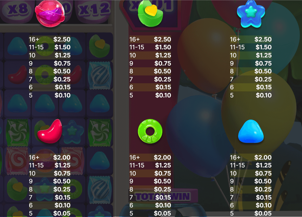 101 Candies Symboles