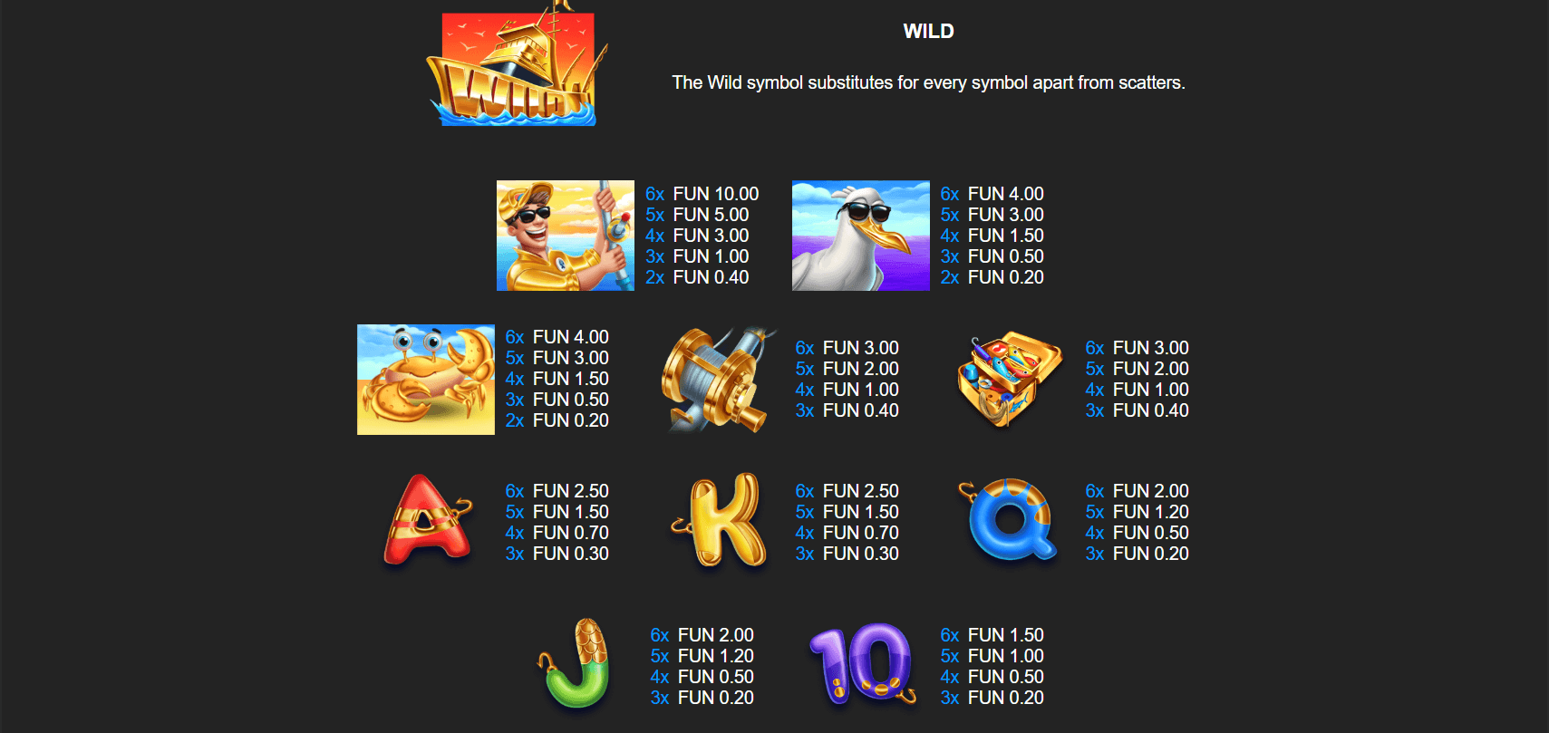 4 Fantastic Fish Gold Symboles