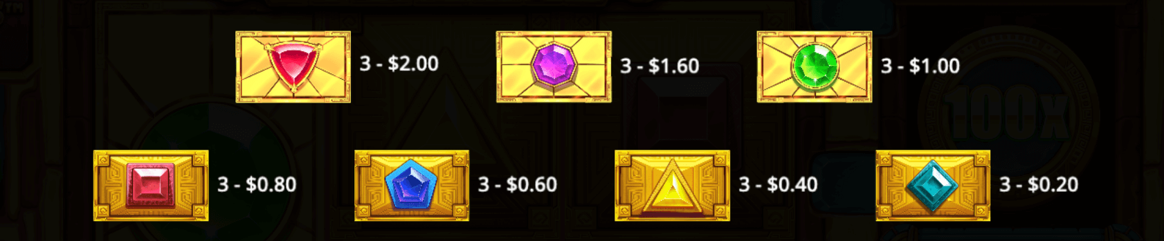 Aztec Gems Megaways Symboles