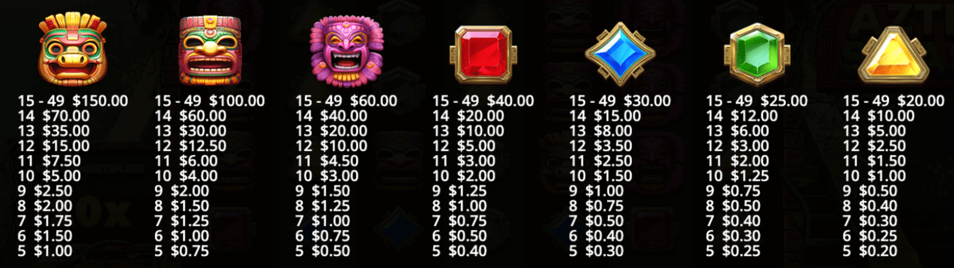 Aztec Smash Symboles