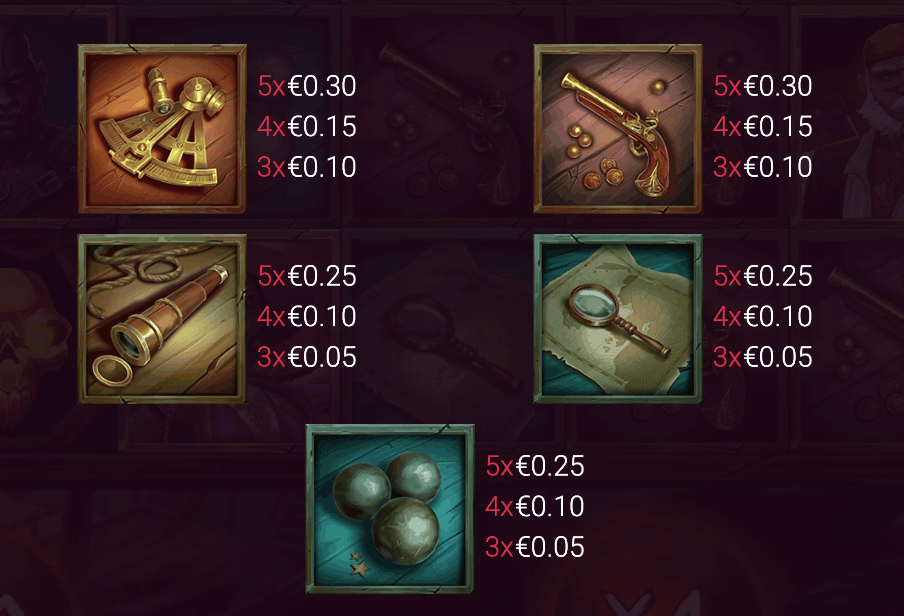 Barbarossa Revenge Symboles