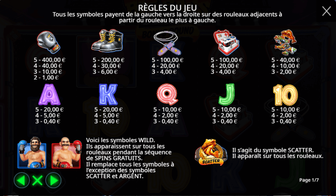 Big Bass Boxing Bonus Round Symboles