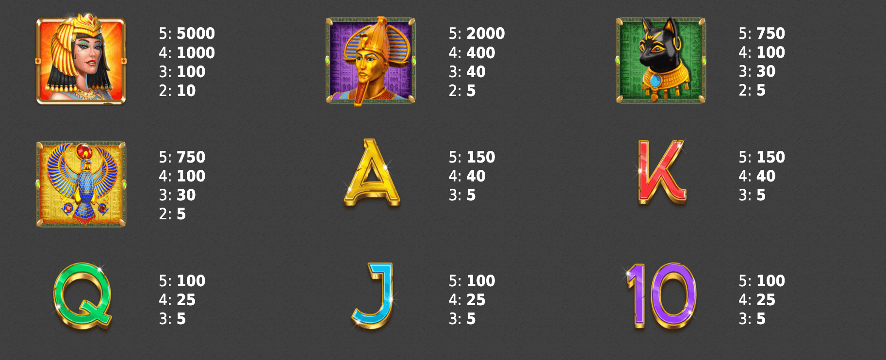 Book of Cleopatra Symboles