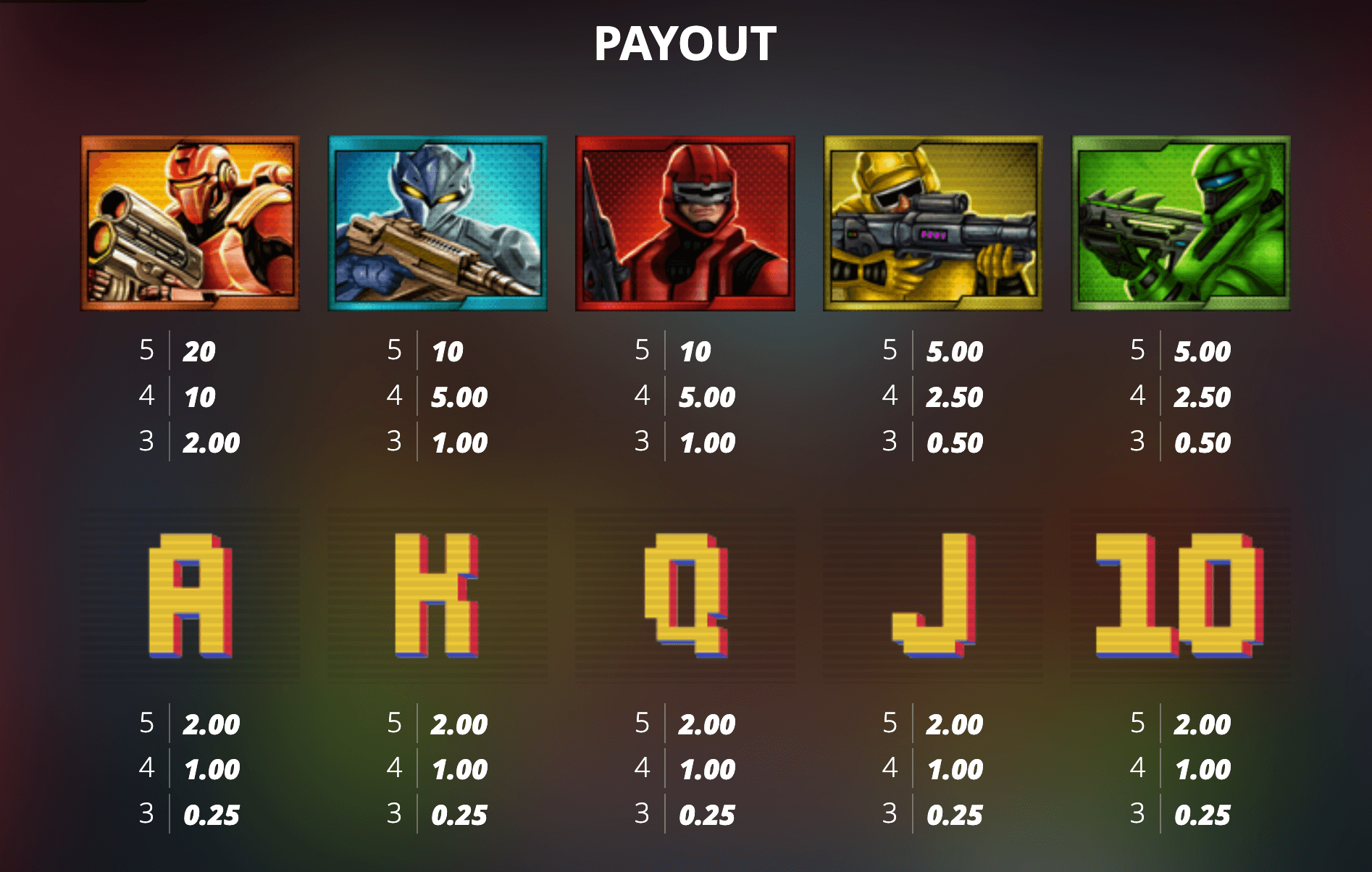 Brute Force Symboles