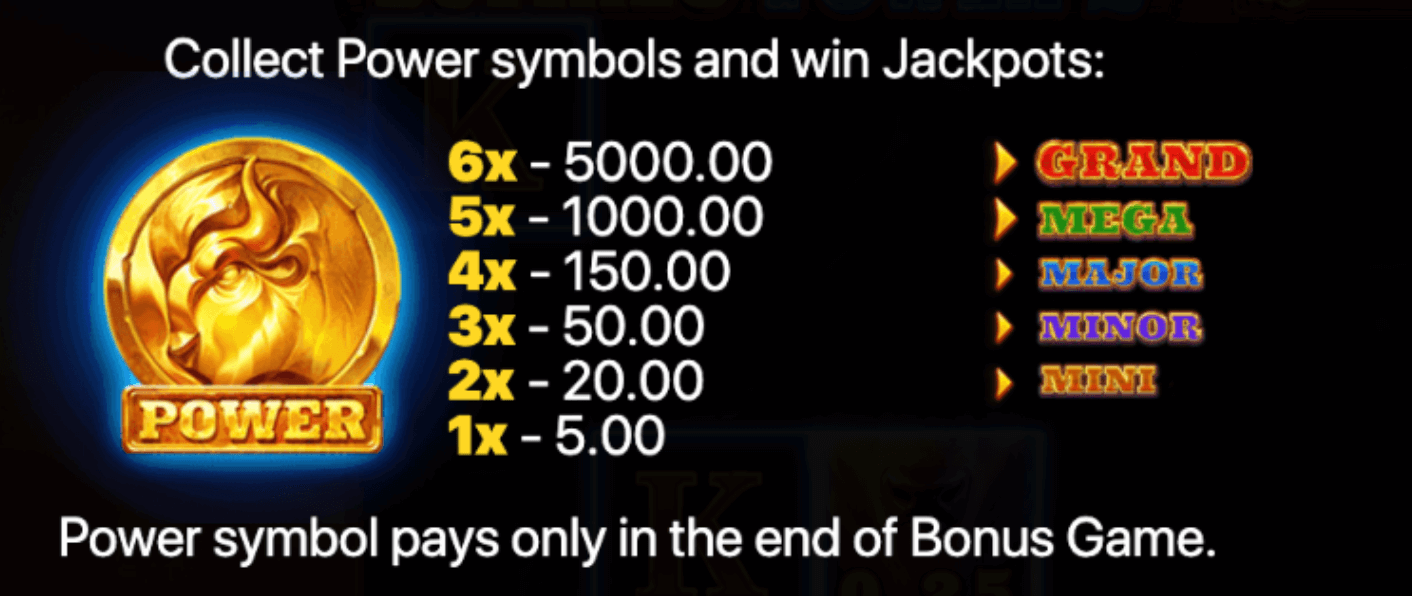 Buffalo Power 2 Hold and Win Jackpots