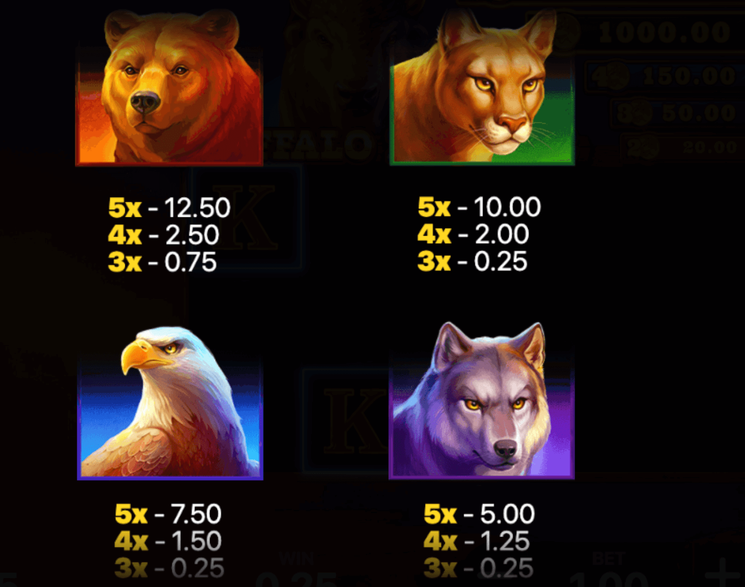 Buffalo Power 2 Hold and Win Symboles