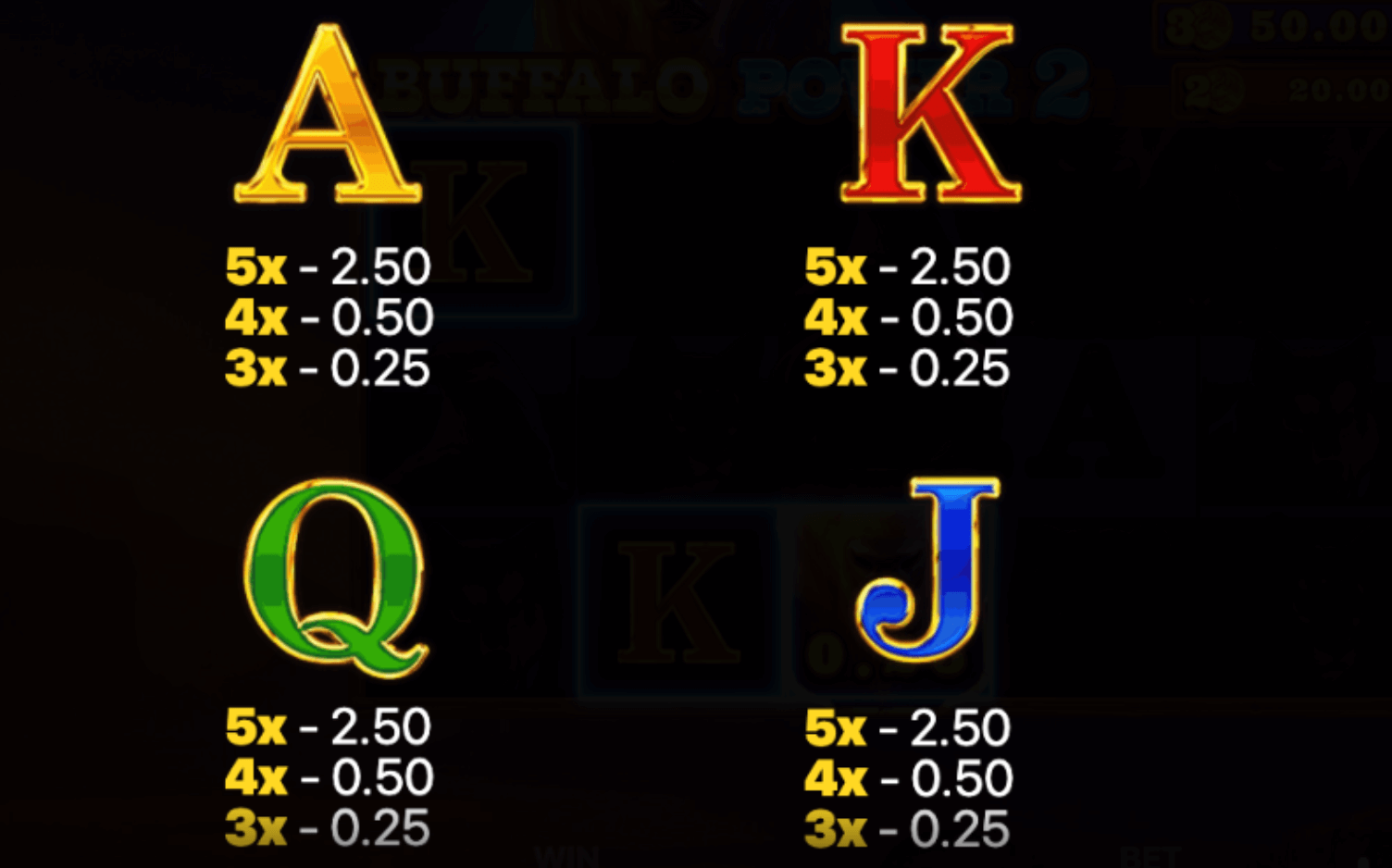 Buffalo Power 2 Hold and Win Symboles