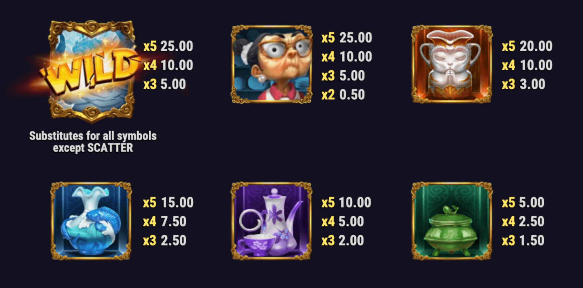 Bull in a China Shop Symboles