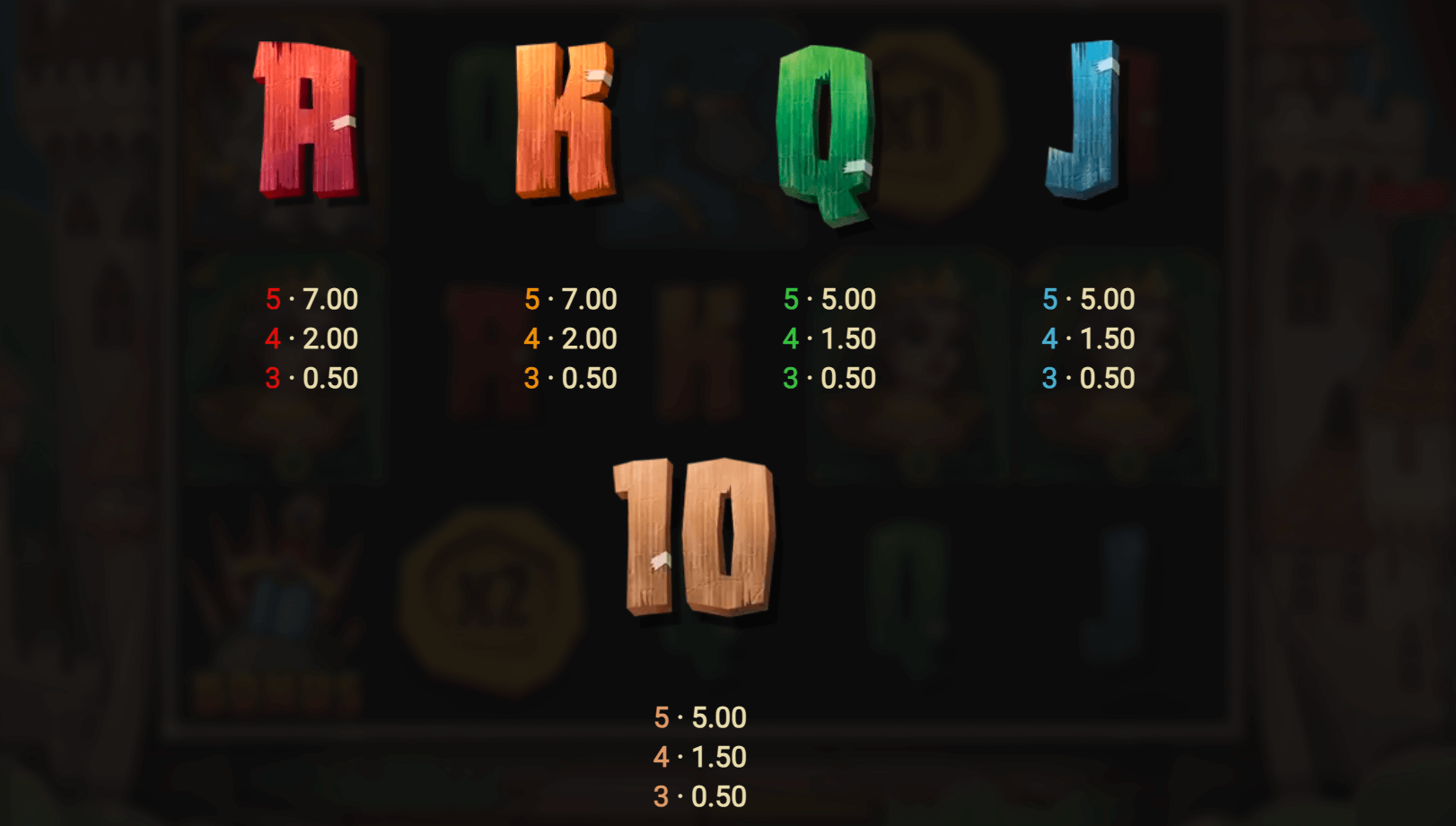 Camelot Cash Symboles