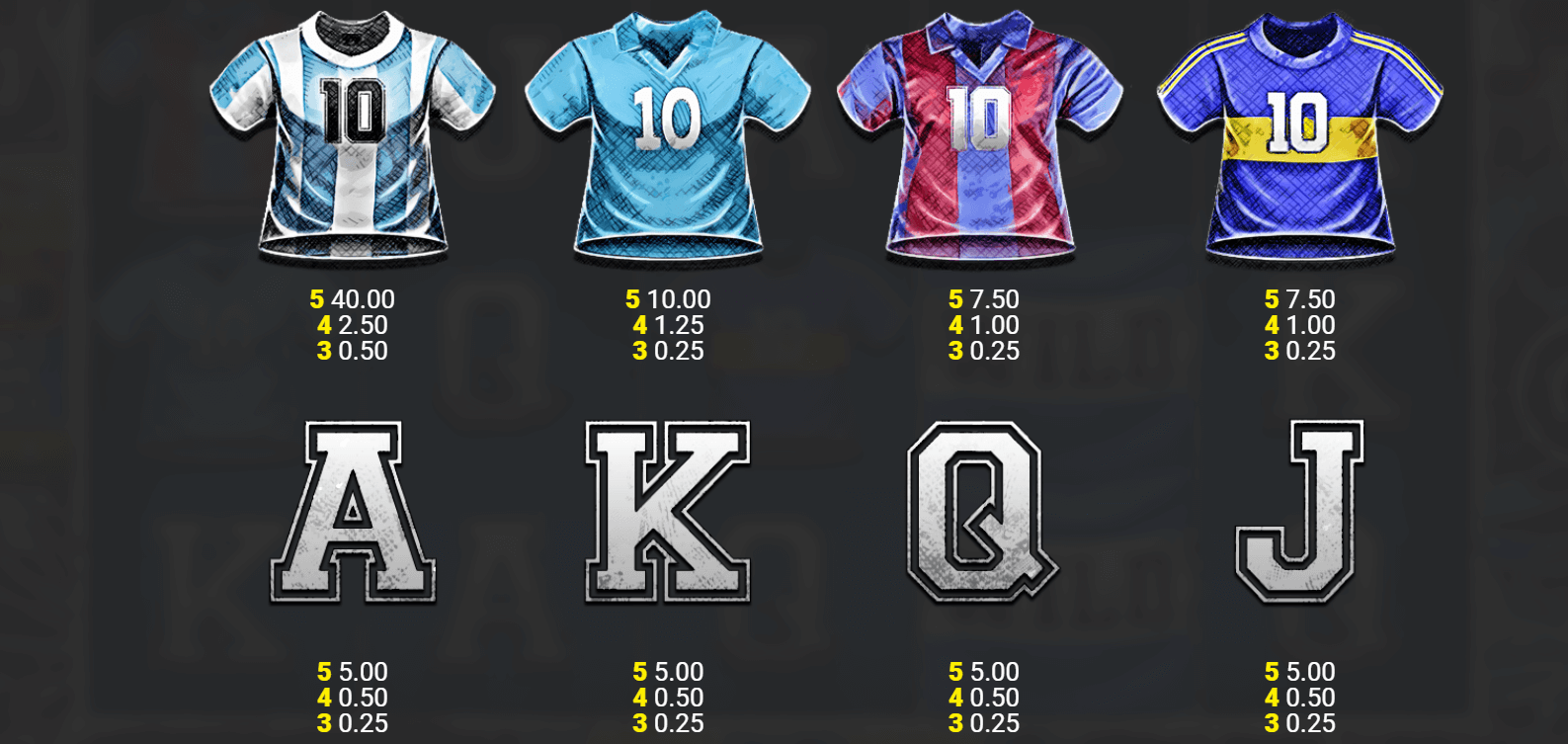 D10S Maradona Symboles