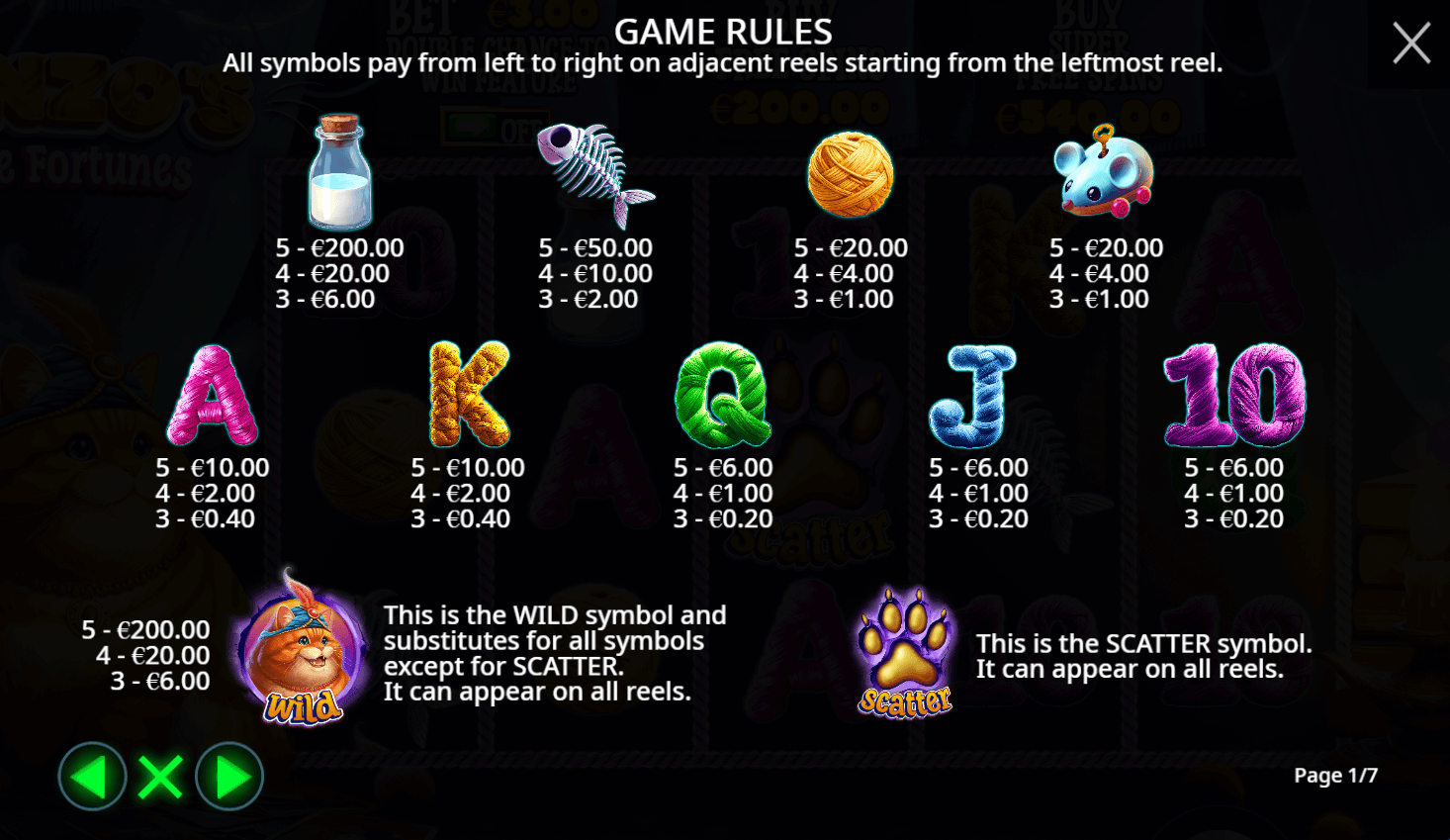 Fonzo’s Feline Fortune’s Symboles