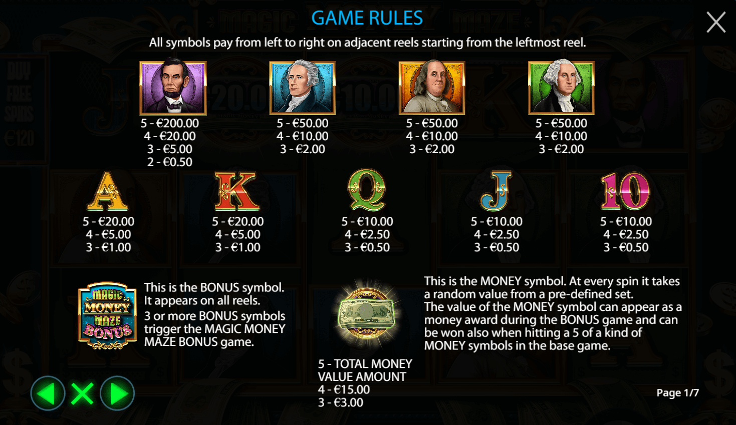 Magic Money Maze Symboles