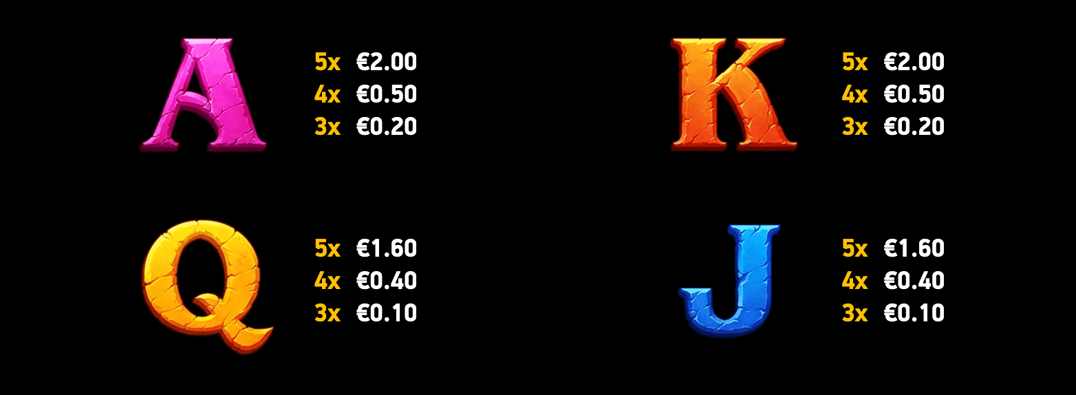 Mayan Cache Symboles