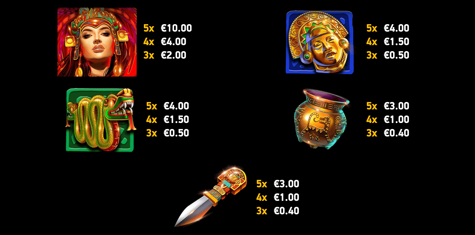 Mayan Cache Symboles