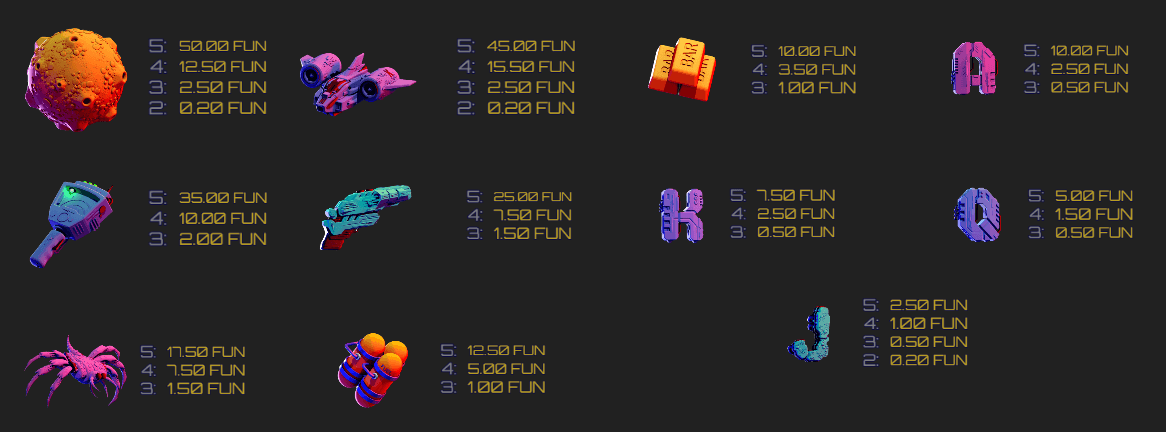 OOF The Goldmine Planet Symboles