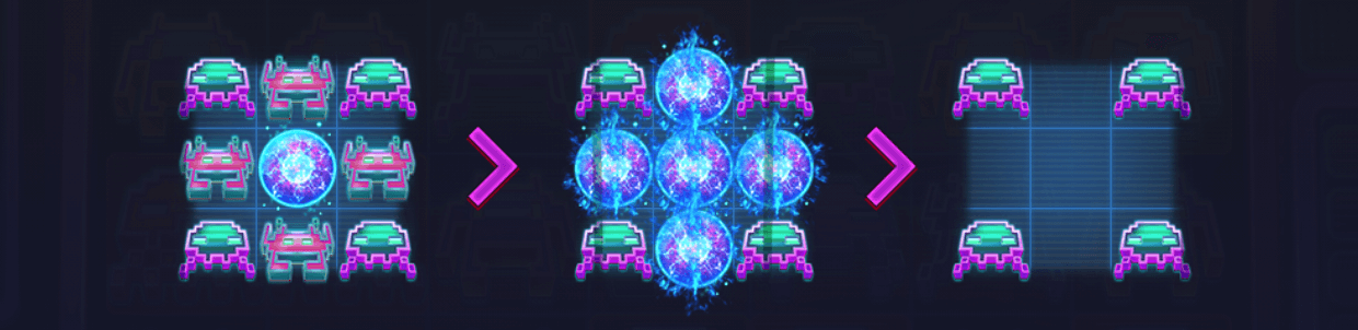 Pixel Invaders Fonction Energy Balls