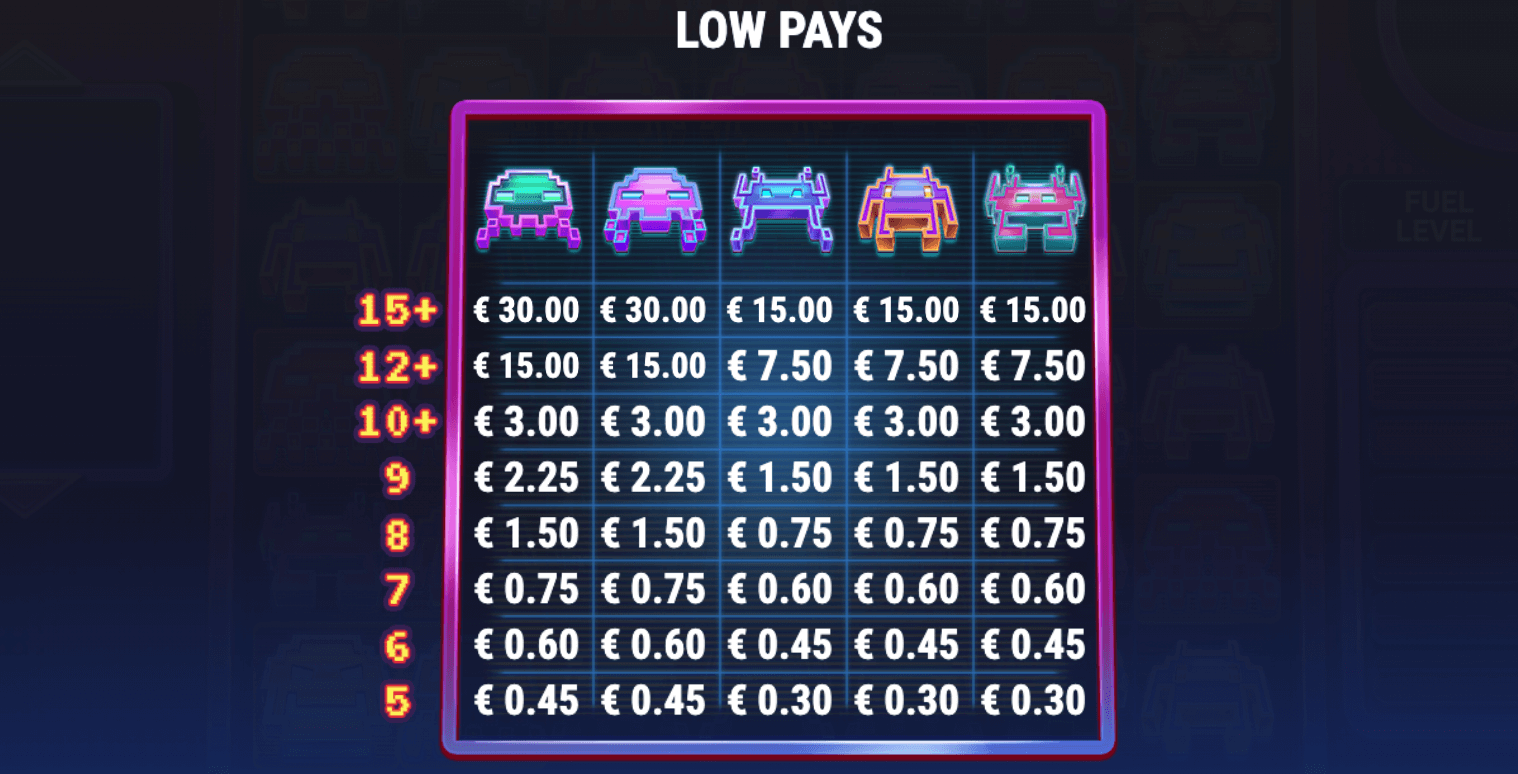 Pixel Invaders Symboles