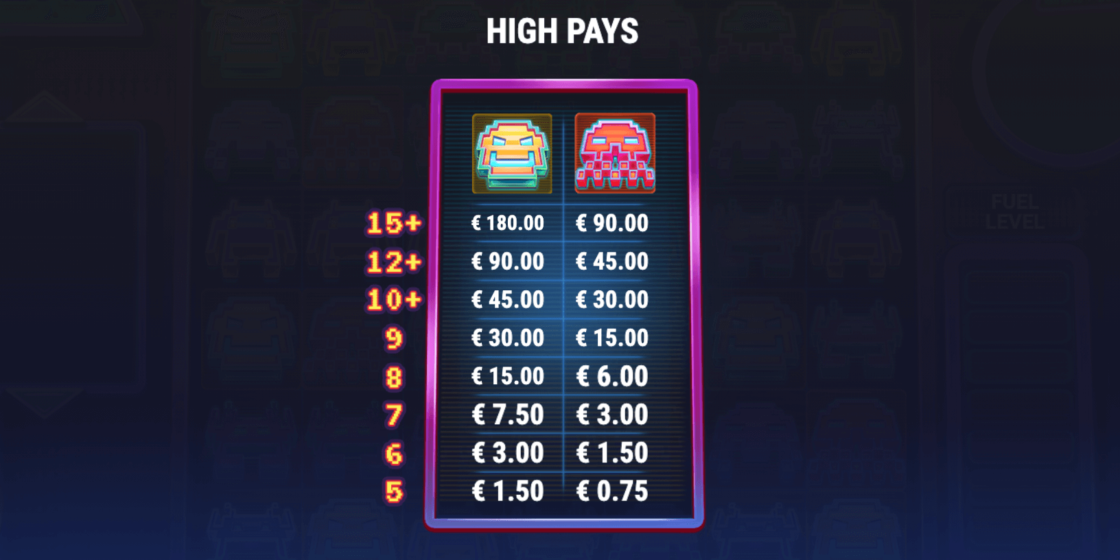 Pixel Invaders Symboles