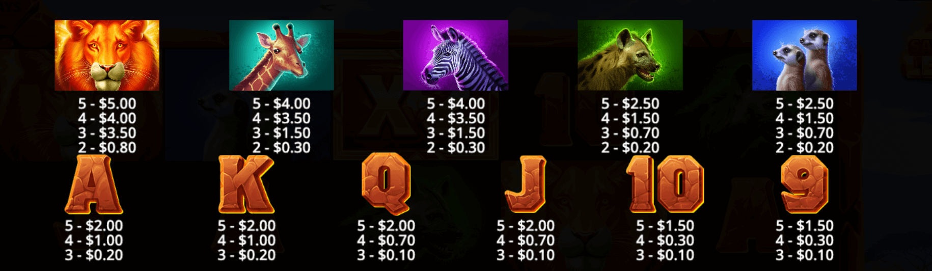 Savannah Legend Symboles