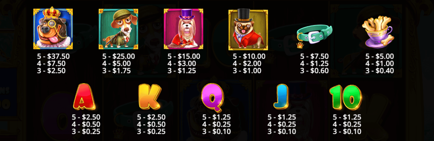 The Dog House Royal Hunt Symboles The Dog House Royal Hunt Symboles