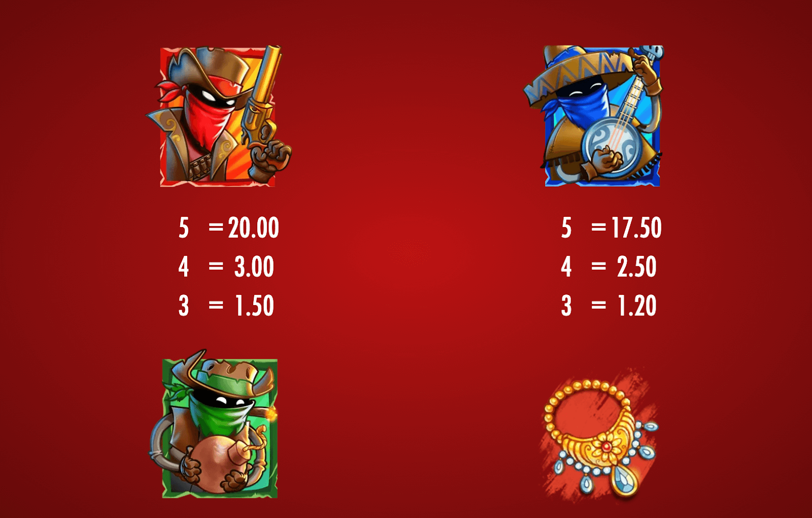 The Wildos 2 Symboles