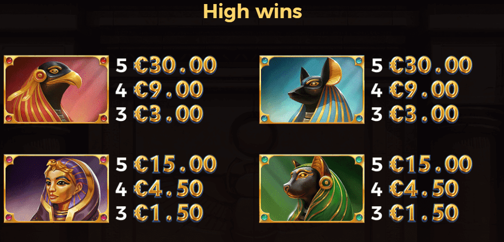 Valley of the Gods Symboles