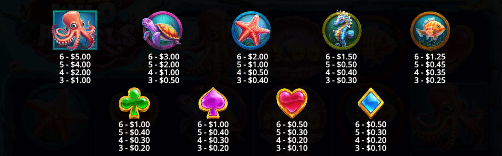 Wild Wild Pearls Symboles