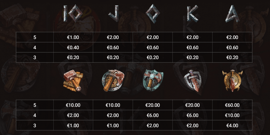 Gladiator Legends Symboles Gladiator Legends Symboles