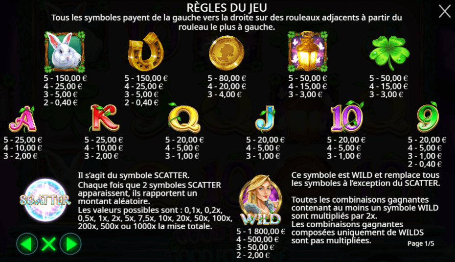 Good Luck & Good Fortune Symboles Good Luck & Good Fortune Symboles