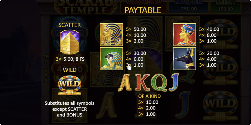 Scarab Temple Symboles Scarab Temple Symboles