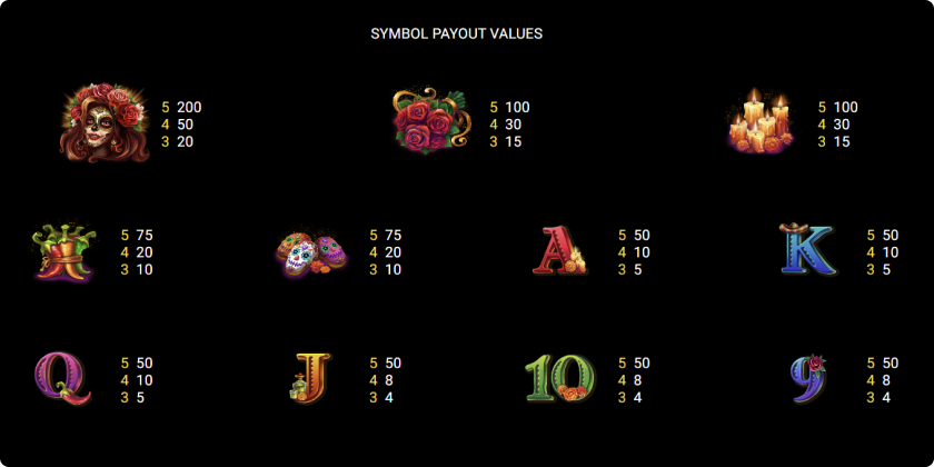 Un Dia De Muertos Symboles et Prix Un Dia De Muertos Symboles et Prix