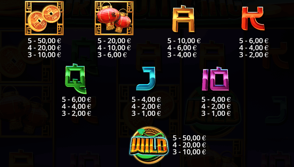 Year of the Dragon King symboles