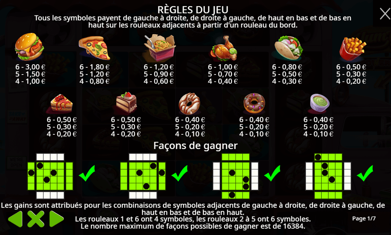 Yum Yum Powerways Symboles