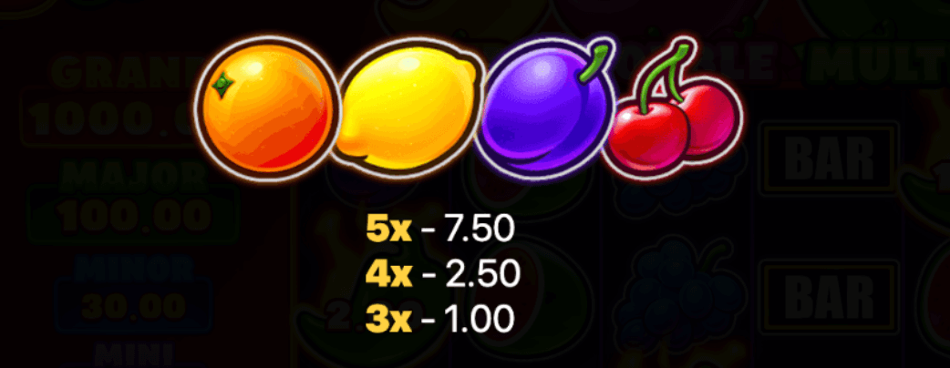 3 Chillies and Joker Hold and Win Symboles