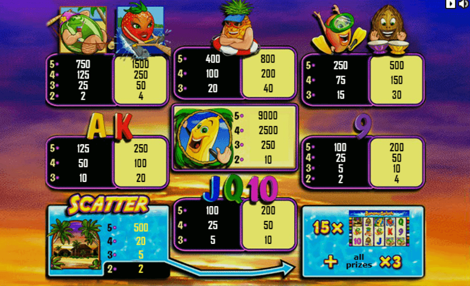 Banana Splash Symboles