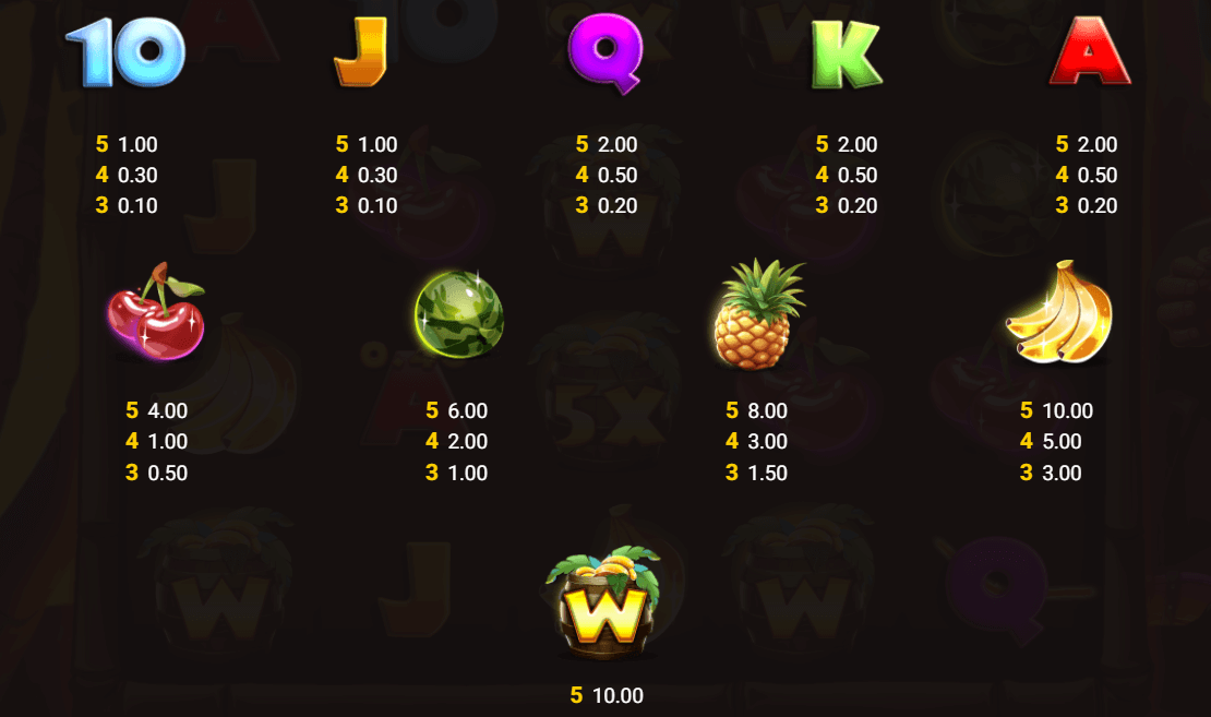 Barrel Bonanza Symboles