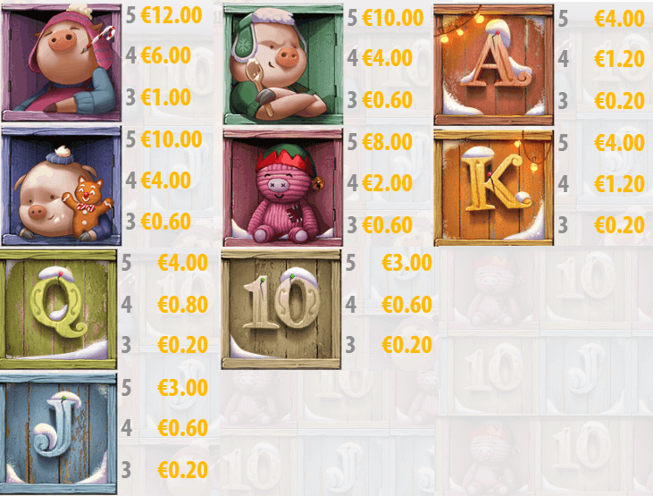 Big Bad Wolf Christmas Special Symboles