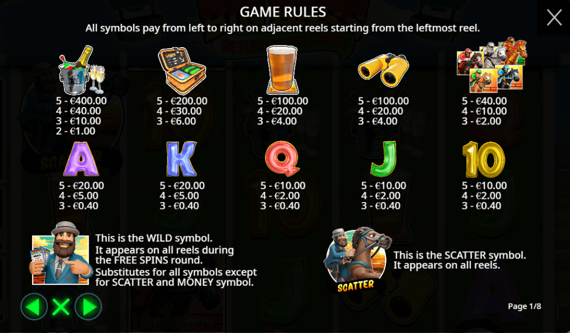 Big Bass Return to the Races Symboles